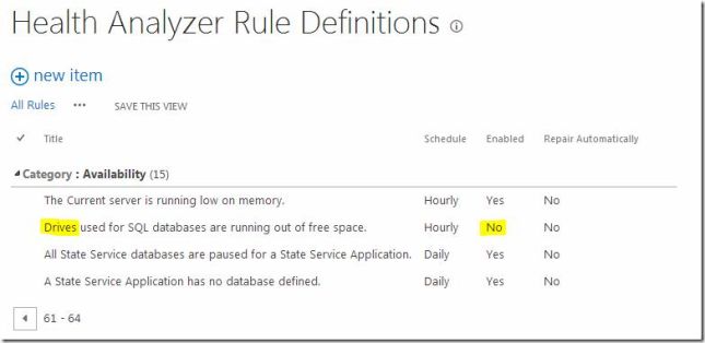 Enabling or Disabling Health Analyzer Rule